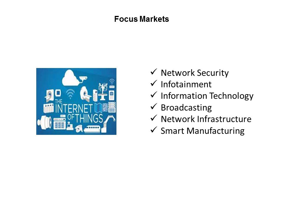 focus market