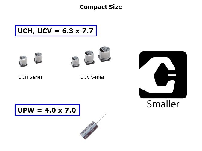 Caps-Slide4