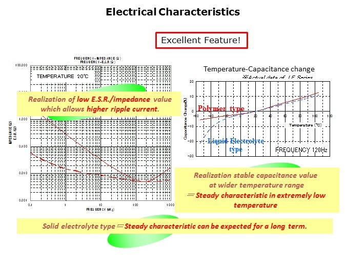 CPAC-Slide11