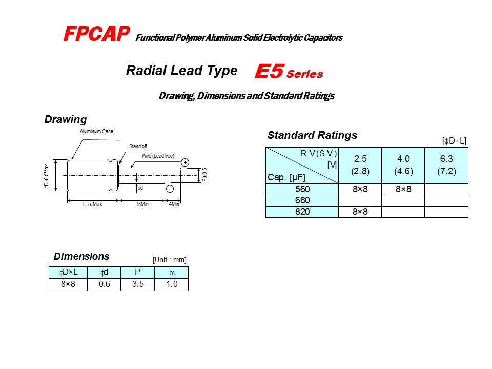 FPCAP-Slide16