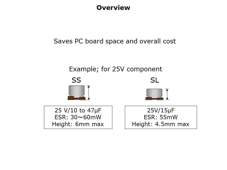 polymer-slide4