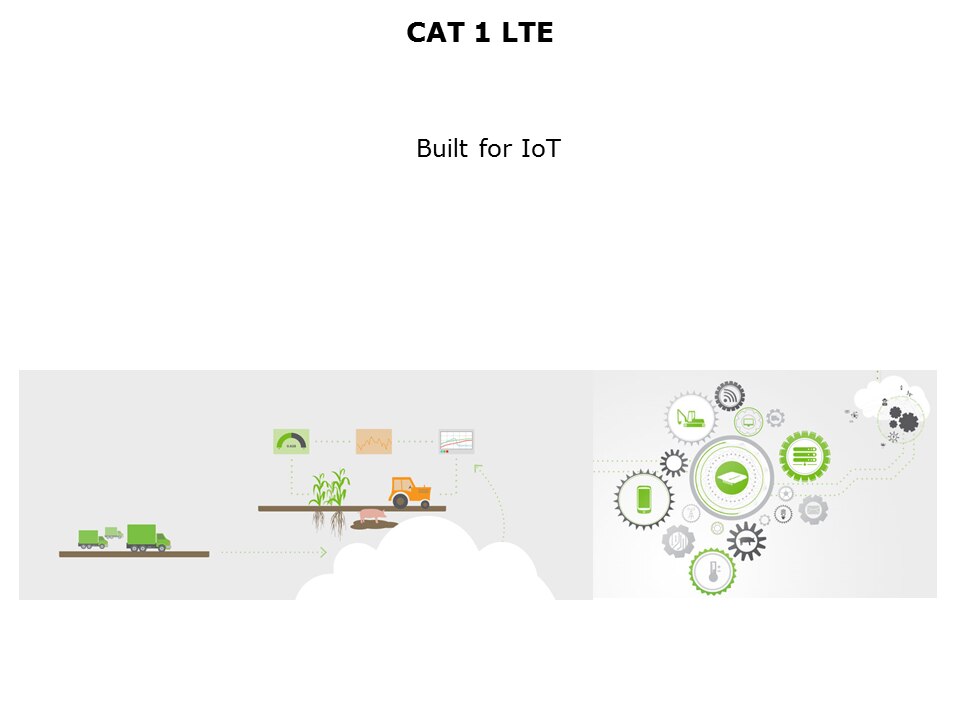 Understanding LTE Slide 5