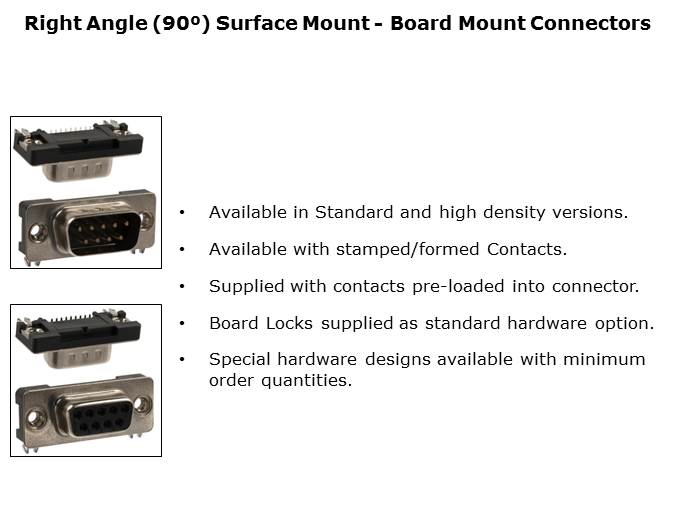 D-Sub Connectors Slide 16