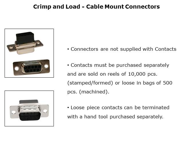 D-Sub Connectors Slide 6