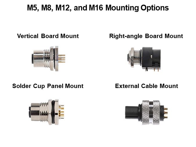 4 Mounting Options