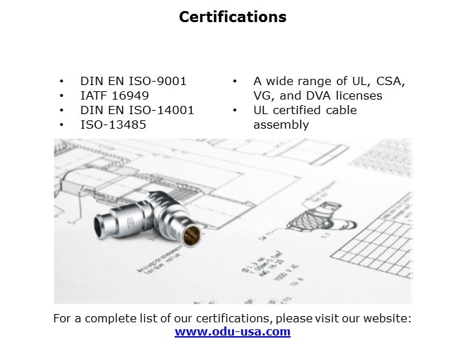 AMCCS-Slide21