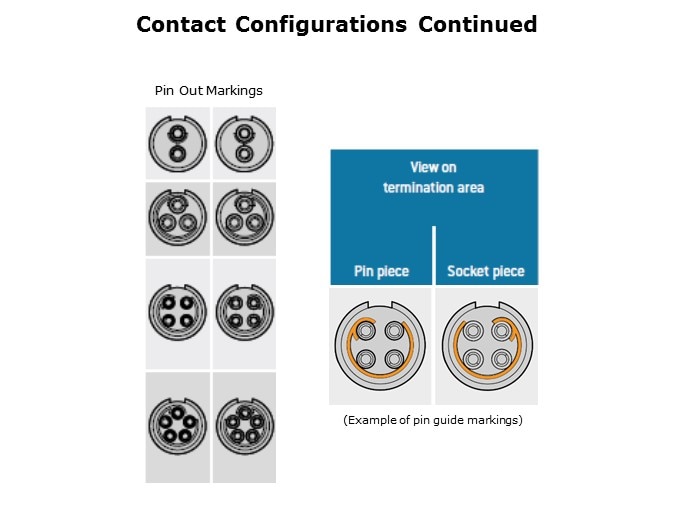 AMCCS-Slide9