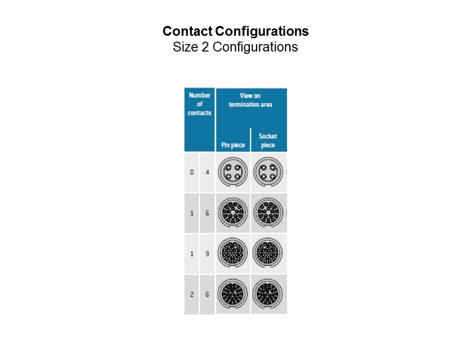 APCC-Slide8