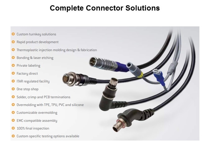 Image of ODU-USA AMC High-Density Line of Connectors Slide3