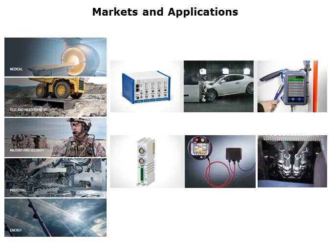 PPLC-Slide20