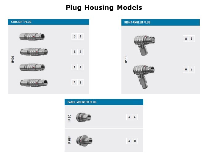 PPLC-Slide4