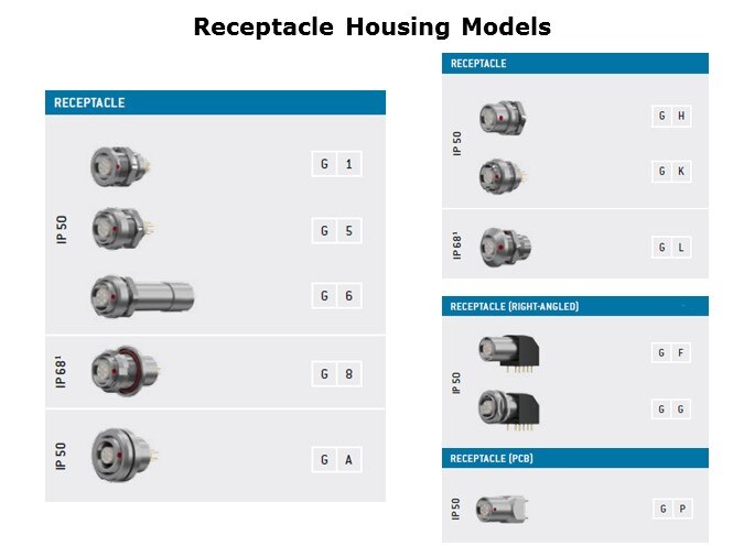 PPLC-Slide6
