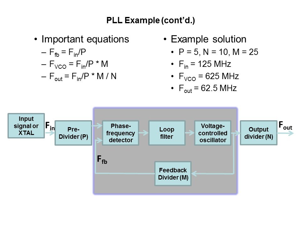 Clock and Data Distribution Products Pt1 Slide 7