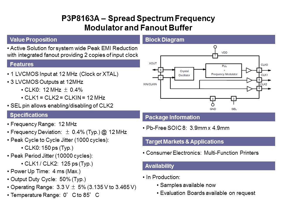 Clock and Data Distribution Products Part 2 Slide 34