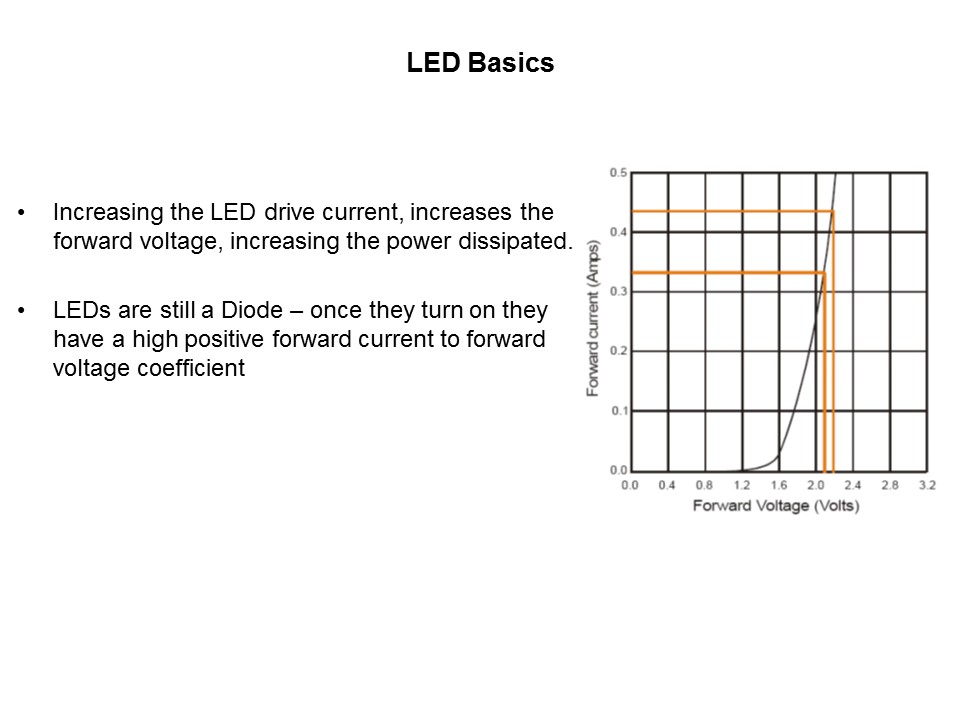 Constant Current Regulators Slide 3