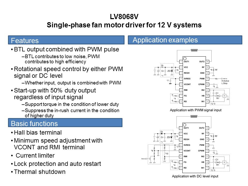 Cooling Fan Motor Drivers Slide 21