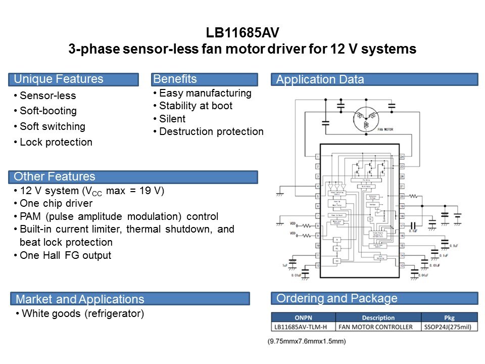 Cooling Fan Motor Drivers Slide 25