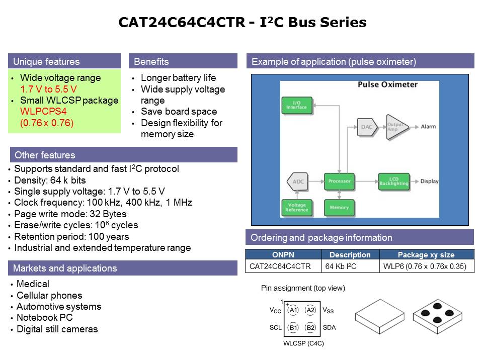 Slide10