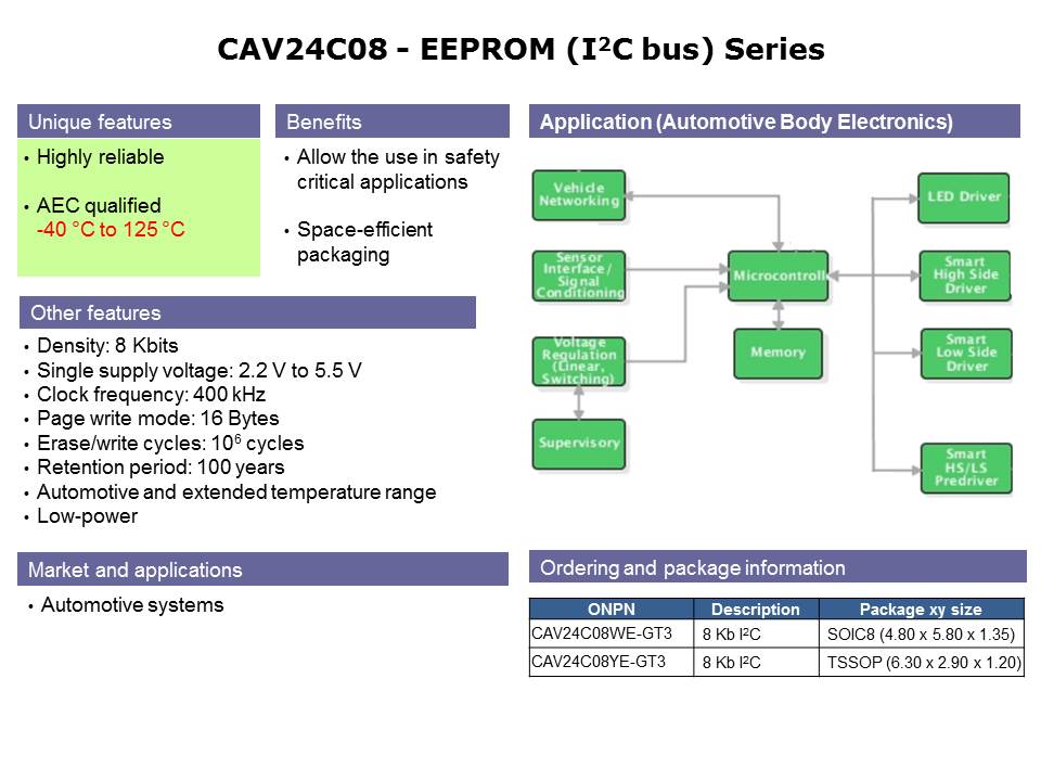 Slide11