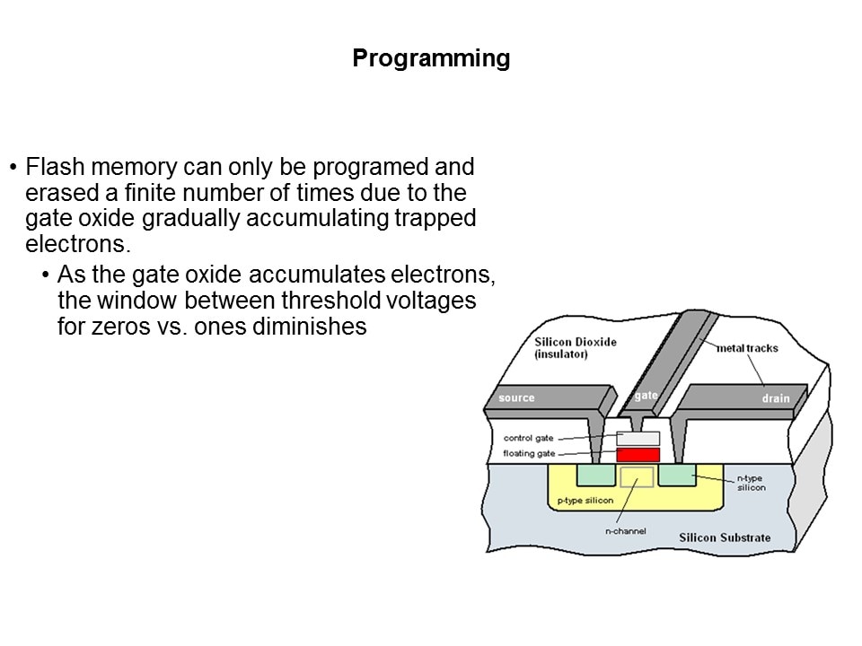 Flash Overview and Applications Slide 5