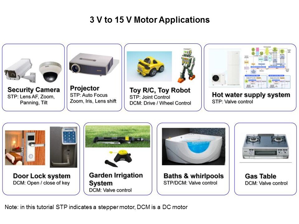 General Purpose Motor Drivers in 3-15 Volt Range Slide 2