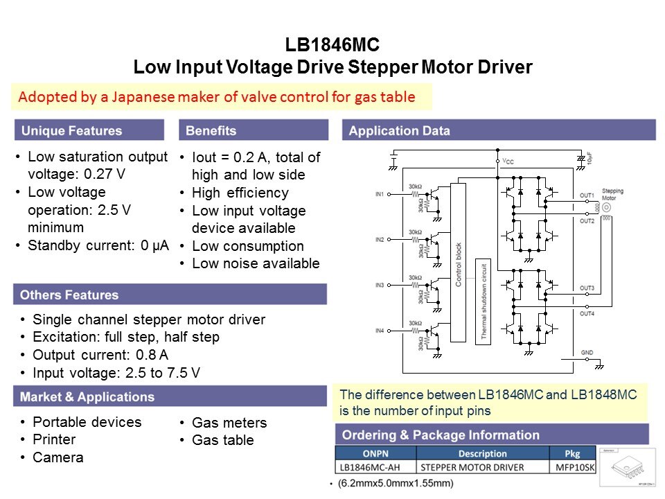 General Purpose Motor Drivers in 3-15 Volt Range Slide 27