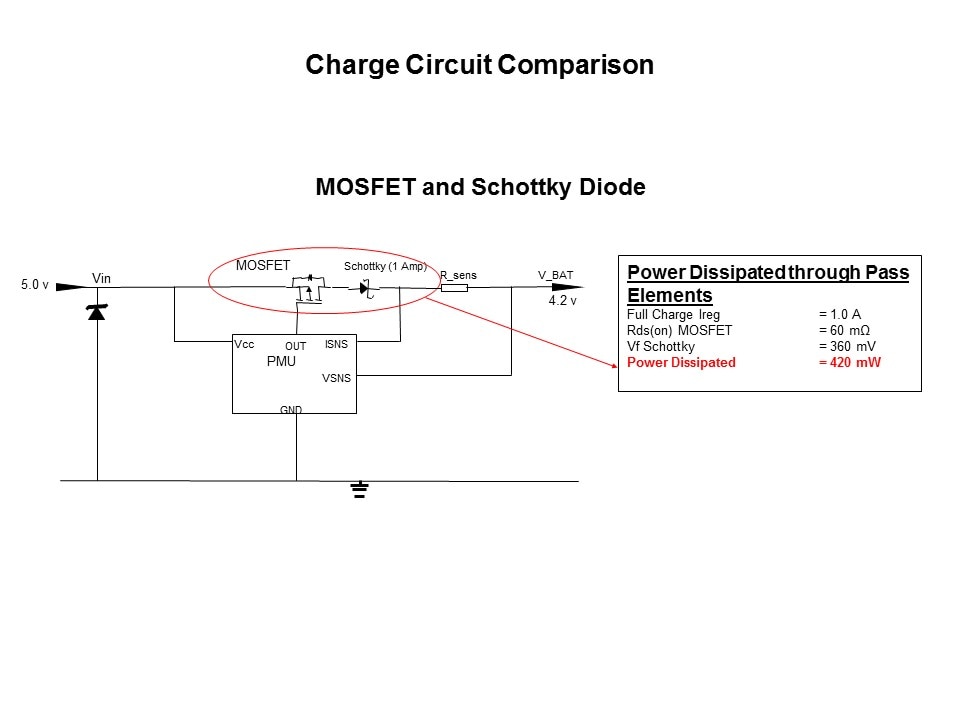 Low Vce sat BJT Power Savings Slide 6