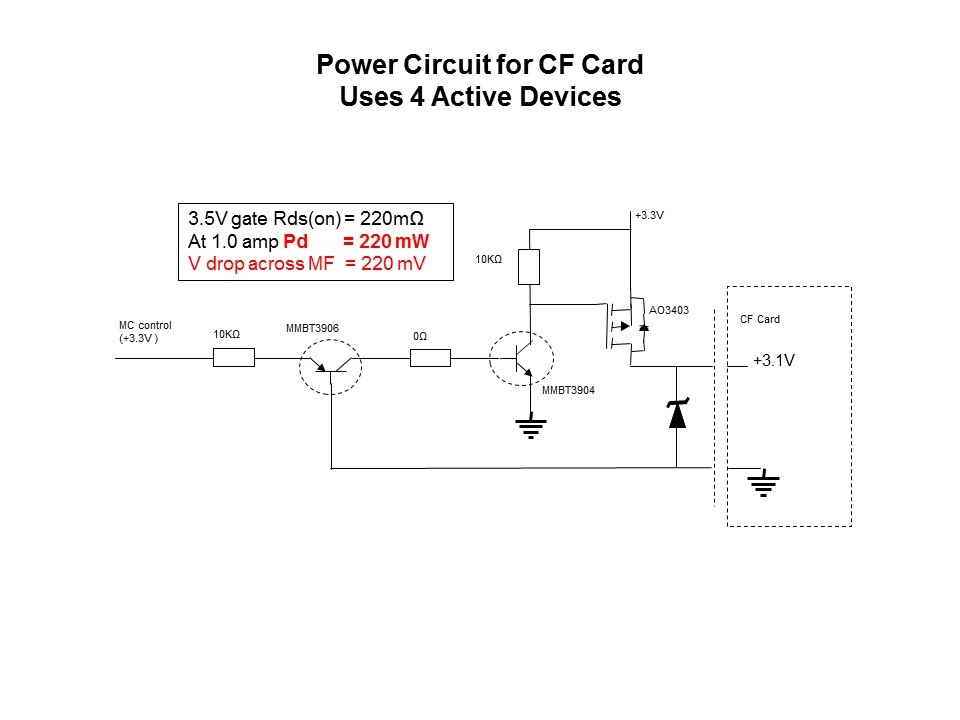 Low Vce sat BJT Power Savings Slide 9