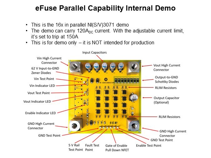 Image of onsemi NI(S/V)3071 4-Channel eFuse - Internal Demo