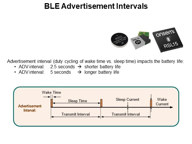 BLE Advertisement Intervals