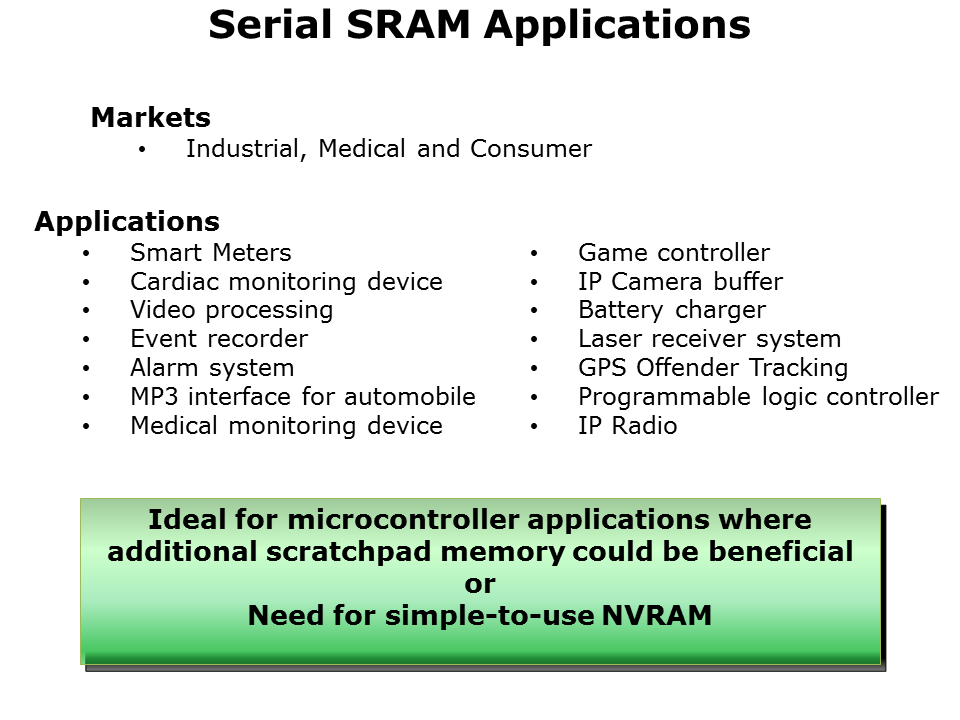 SRAM Overview and Applications Slide 9