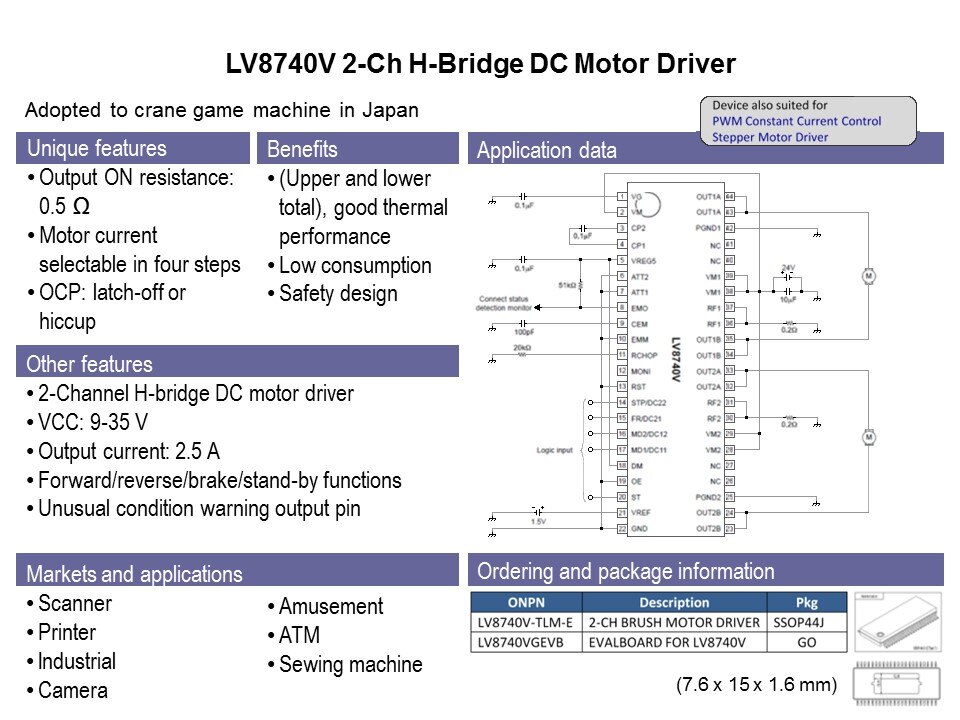 Semiconductor General Purpose 24 Volt Motor Drivers Slide 25