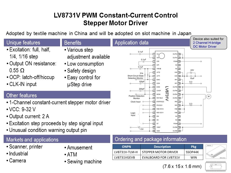 Semiconductor General Purpose 24 Volt Motor Drivers Slide 26