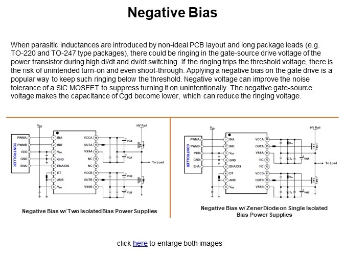 Negative Bias