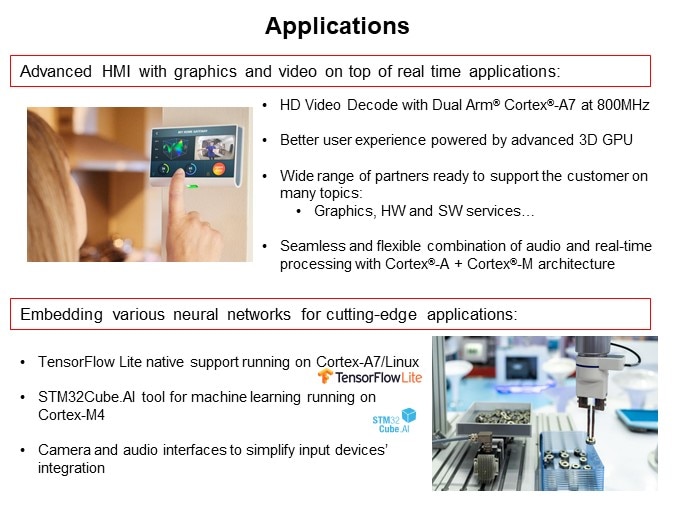 Image of Octavo Systems Overview of the OSD32MP1 System-in-Package Family - Applications