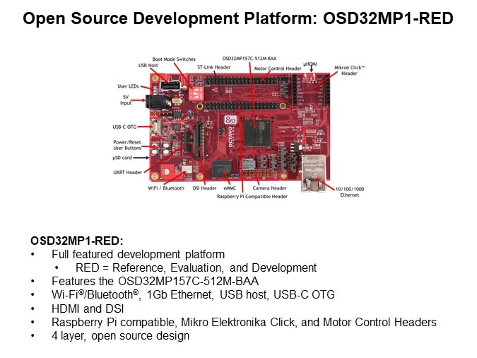 Image of Octavo Systems Overview of the OSD32MP1 System-in-Package Family - OSD32MP1-RED