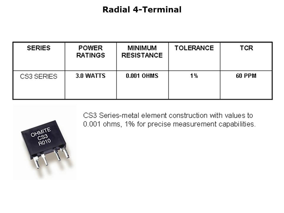 Slide10