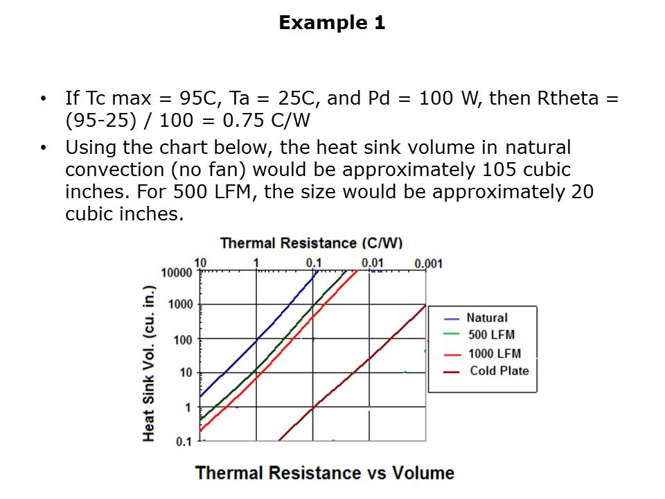 heatsink-slide4