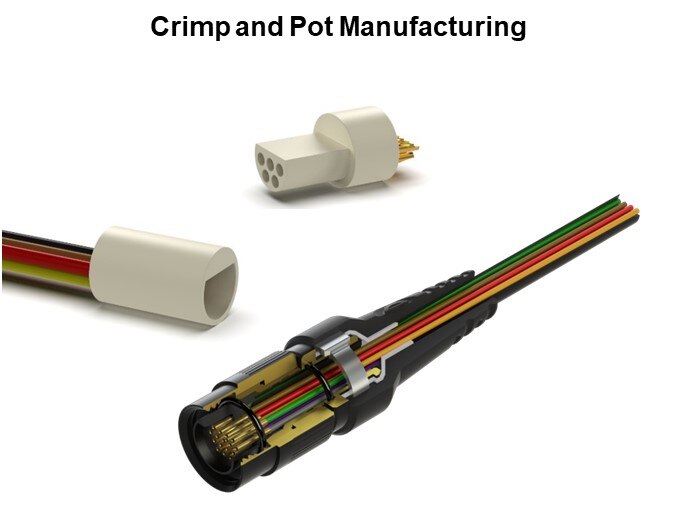 Crimp and Pot Manufacturing