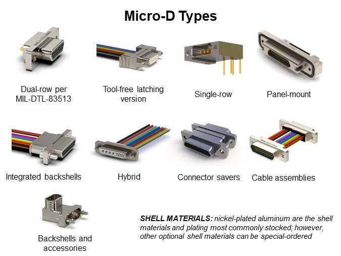 Micro-D Types