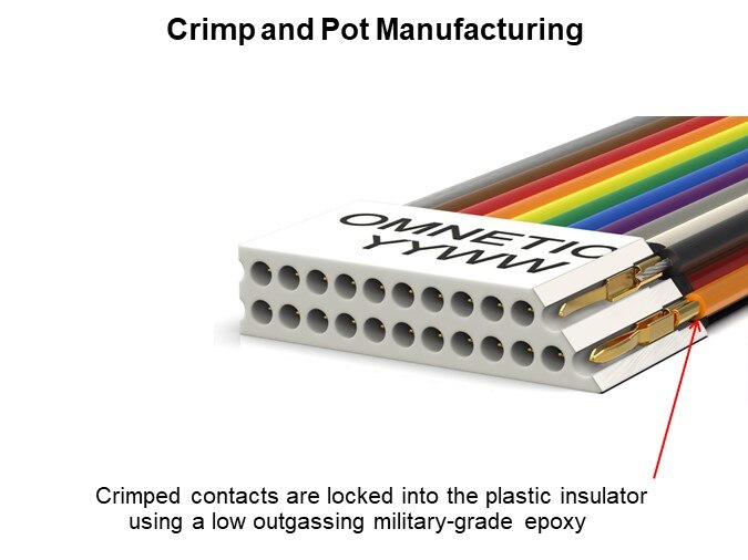 Crimp and Pot Manufacturing