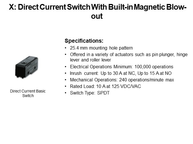  X: Direct Current Switch With Built-in Magnetic Blow-out 