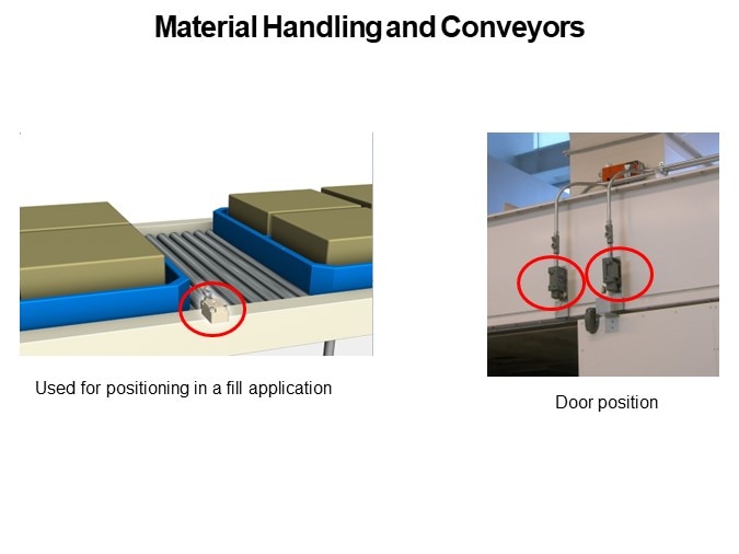 Material Handling and Conveyors