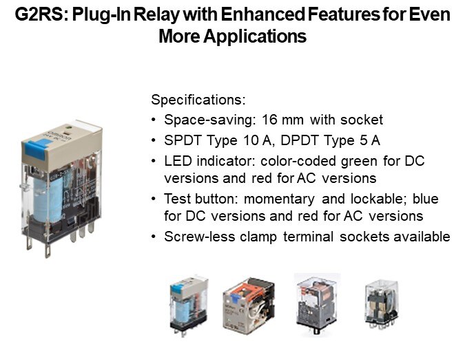 G2RS: Plug-In Relay with Enhanced Features for Even More Applications