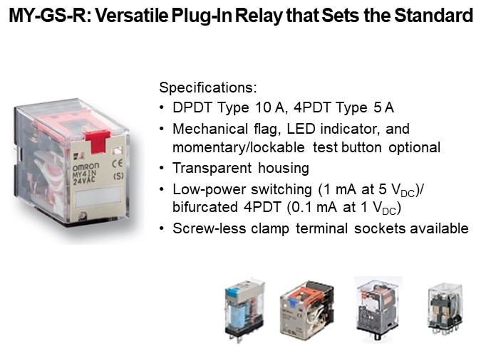 MY-GS-R: Versatile Plug-In Relay that Sets the Standard