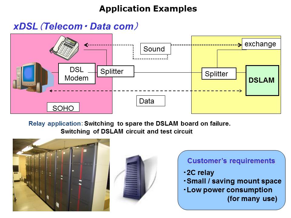 Slide23