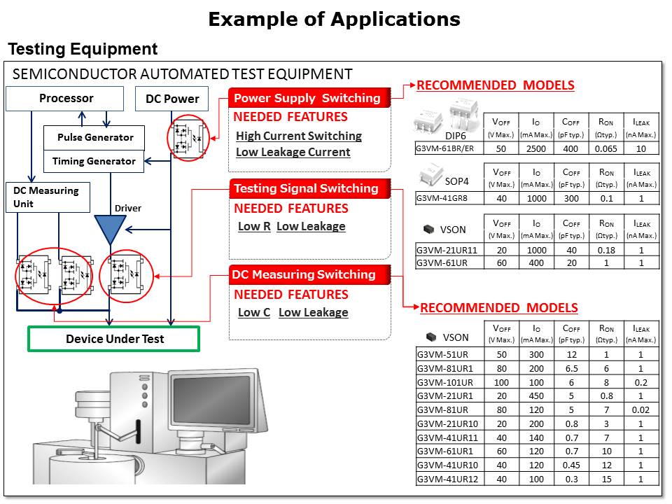 Slide14