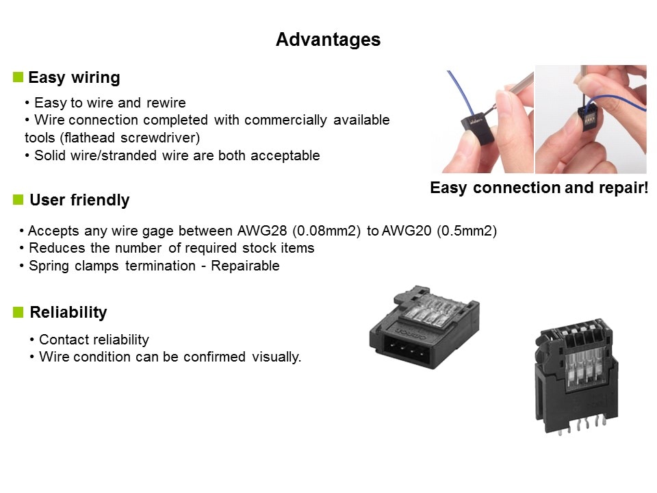 XN2 Connector Overview Slide 3