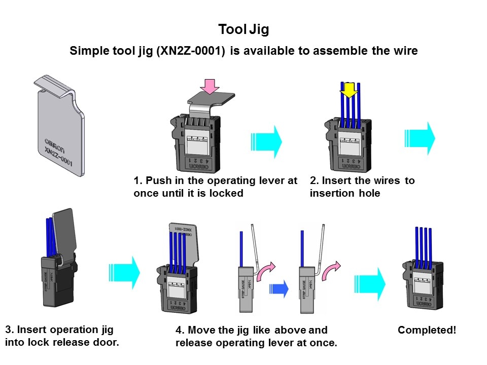 XN2 Connector Overview Slide 7