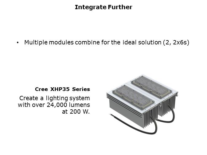 IP67 rated LED Mod Blocks Slide 8